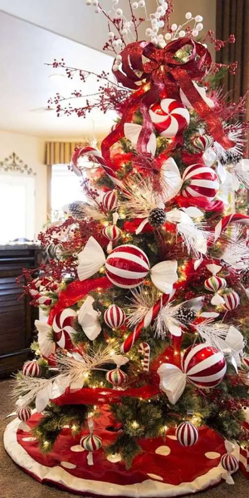 Candy Christmas Tree