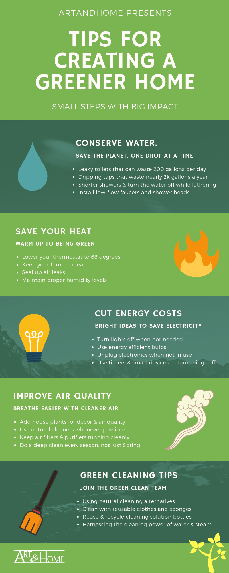 Eco-Friendly Tips for a Greener Home: The Infographic
